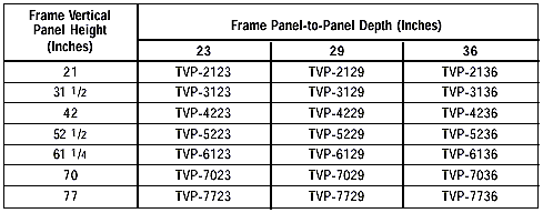Spartan Series Side Panels Chart - plexiglass and metal doors